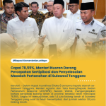 Capai 78,55%, Menteri Nusron Dorong Percepatan Sertipikasi dan Penyelesaian Masalah Pertanahan di Sulawesi Tenggara