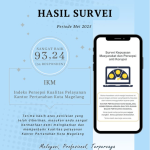 Kepuasan Masyarakat, Kebanggaan Kami: Kantor Pertanahan Kota Magelang Raih IKM Sangat Baik!