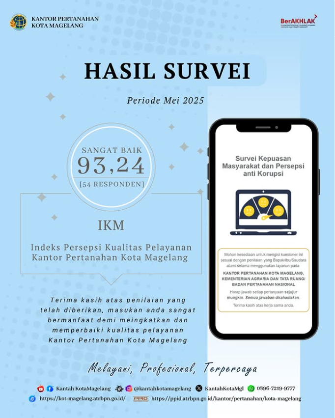 Kepuasan Masyarakat, Kebanggaan Kami: Kantor Pertanahan Kota Magelang Raih IKM Sangat Baik!
