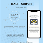 Terima Kasih, Magelang! Dukungan Anda Antarkan Kantor Pertanahan Kota Magelang Raih Nilai Sangat Bagus IPKP.