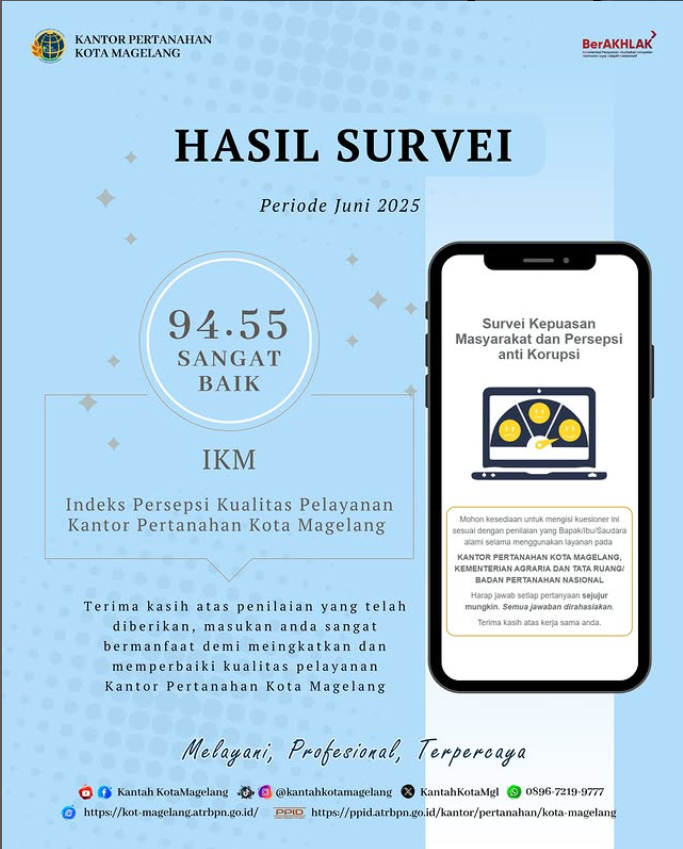 Terima Kasih, Magelang! Dukungan Anda Antarkan Kantor Pertanahan Kota Magelang Raih Nilai Sangat Bagus IPKP.