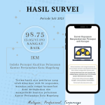 Hasil Survei IKM Periode Bulan Juli 2025