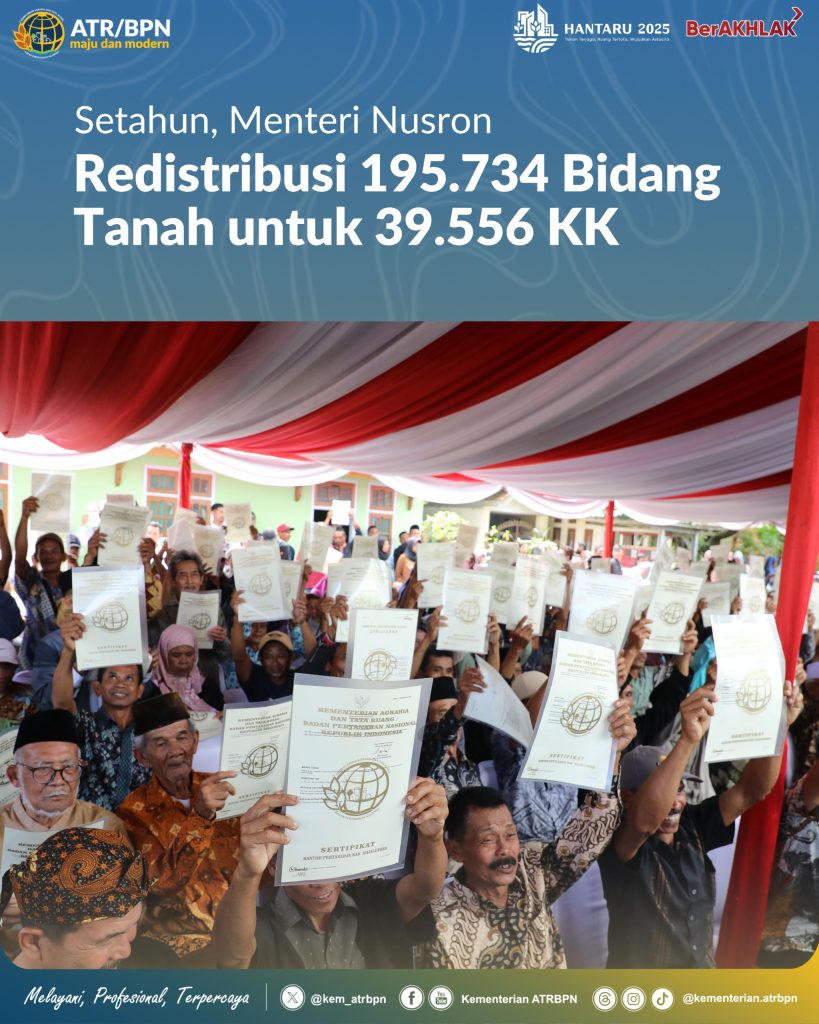 Setahun, Menteri Nusron Redistribusi 195.734 Bidang Tanah untuk 39.556 KK