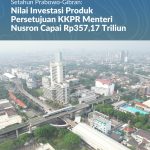 Setahun Prabowo-Gibran: Nilai Investasi Produk Persetujuan KKPR Menteri Nusron Capai Rp357,17 Triliun