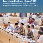 Targetkan Realisasi hingga 98%, Menteri Nusron Laporkan Progres Capaian Anggaran dalam RDP Bersama Komisi II DPR RI