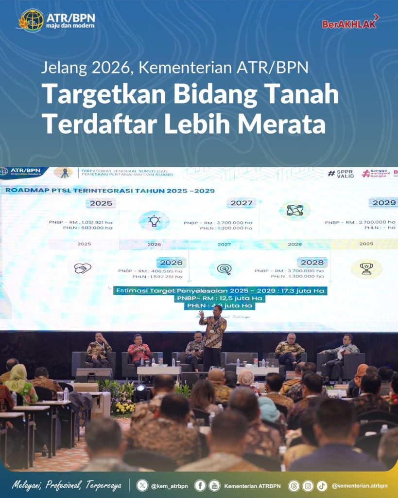 Jelang 2026, Kementerian ATR/BPN Targetkan Bidang Tanah Terdaftar Lebih Merata