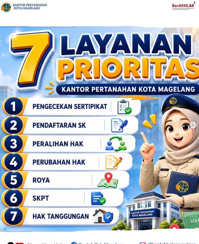 7 Layanan Prioritas Kantor Pertanahan Kota Magelang