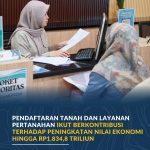 Dua Tahun Kabinet Merah Putih, Kementerian ATR/BPN Catat RDTR Terintegrasi OSS Bertambah Jadi 576 dan Usulan LP2B Lampaui Target RPJMN